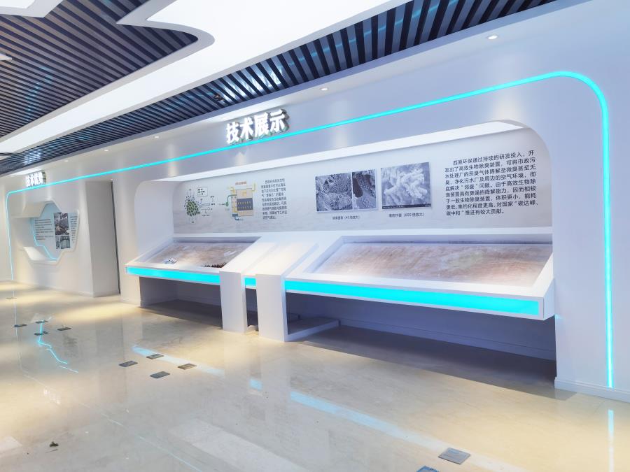 水环境展厅